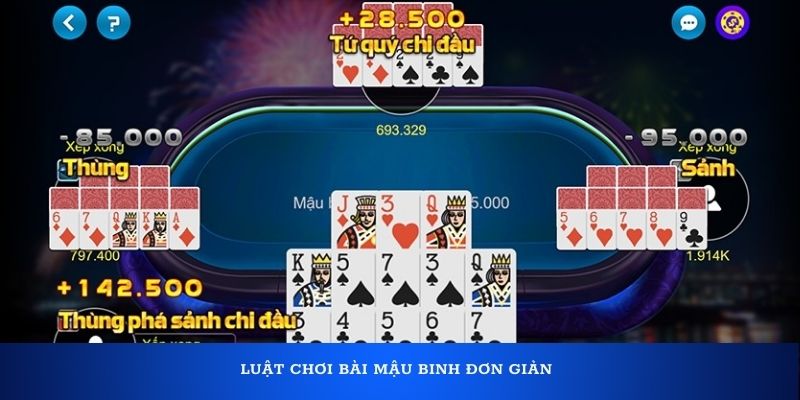 Luật chơi bài mậu binh đơn giản